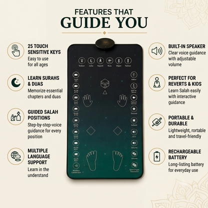 Smart Interactive Prayer Mat